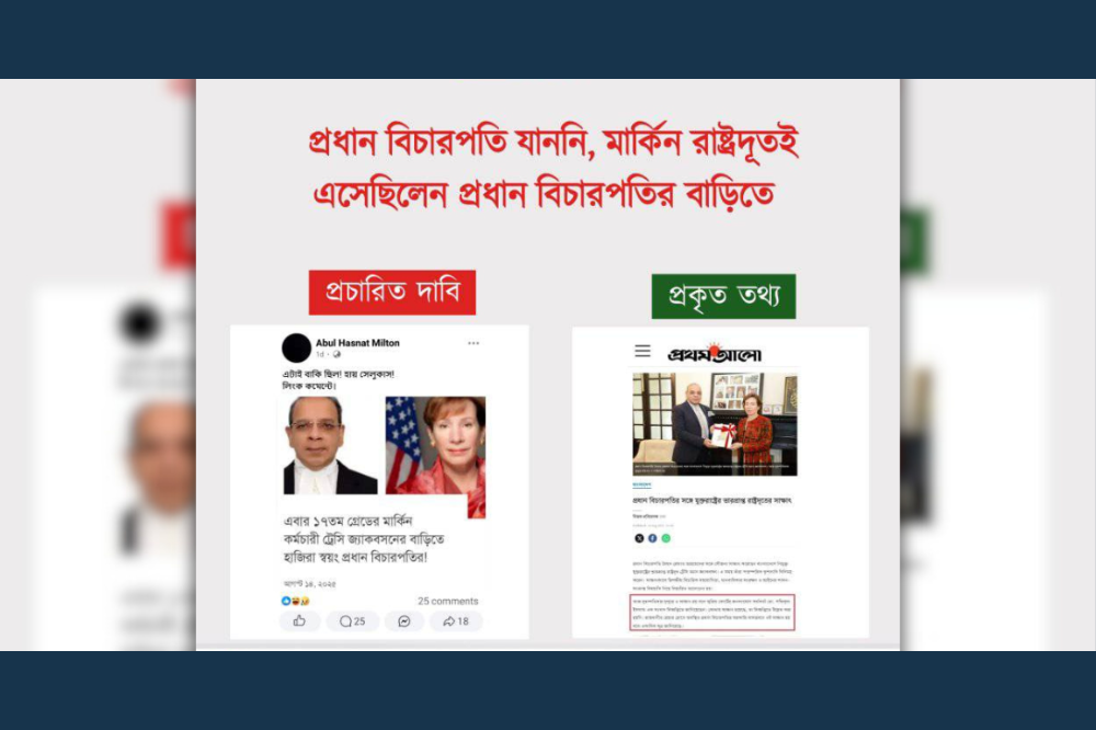 প্রধান বিচারপতি যাননি, মার্কিন রাষ্ট্রদূতই এসেছিলেন প্রধান বিচারপতির বাড়িতে